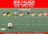 3. Spieltag