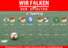 6. Spieltag