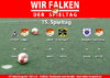 15. Spieltag