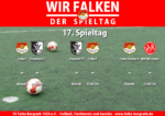 17. Spieltag