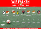 18. Spieltag