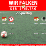 2. Spieltag
