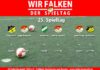 25. Spieltag