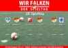 28. Spieltag