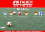28. Spieltag